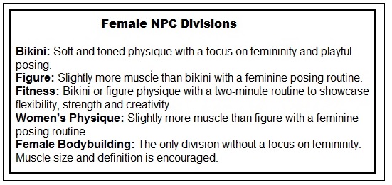 The various competitive bodybuilding divisions for women within the NPC.